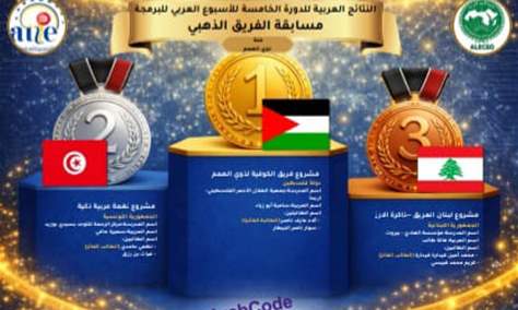 مؤسسة الهادي تحصد تميزًا عربيًا في "الأسبوع العربي للبرمجة" عبر مشروع "ذاكرة الأرز"