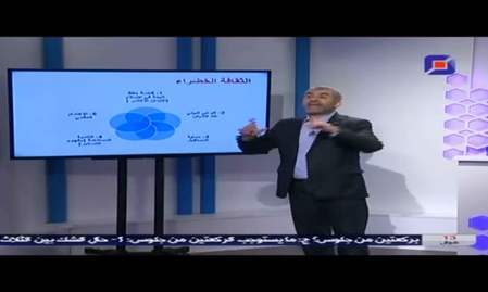 دنيا الشباب - الشباب والبيئة